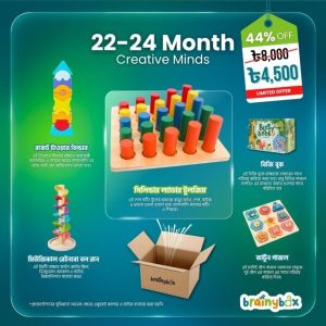 Creative Minds
